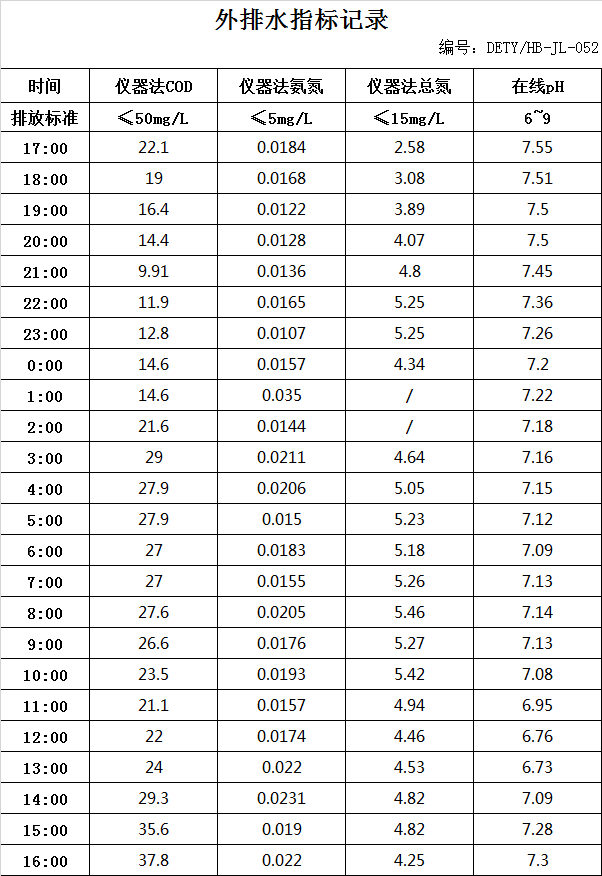 1.10排水.jpg