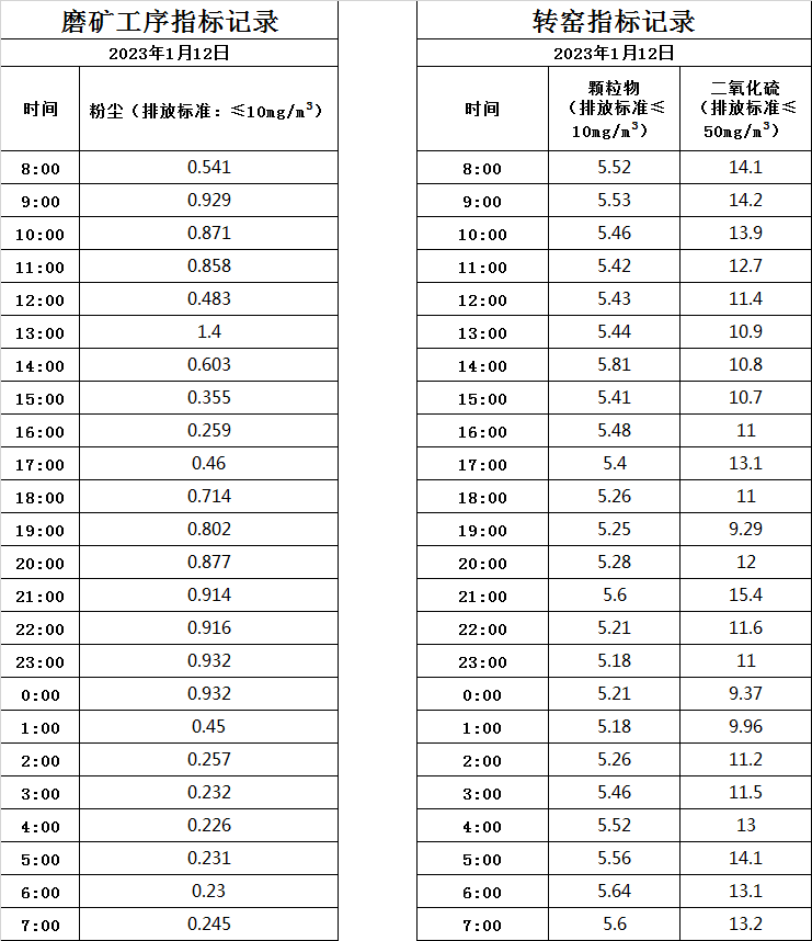 1.12煙氣.jpg