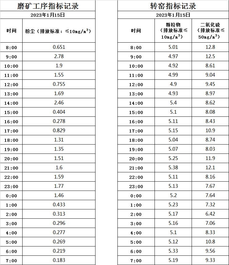 1.15煙氣.jpg