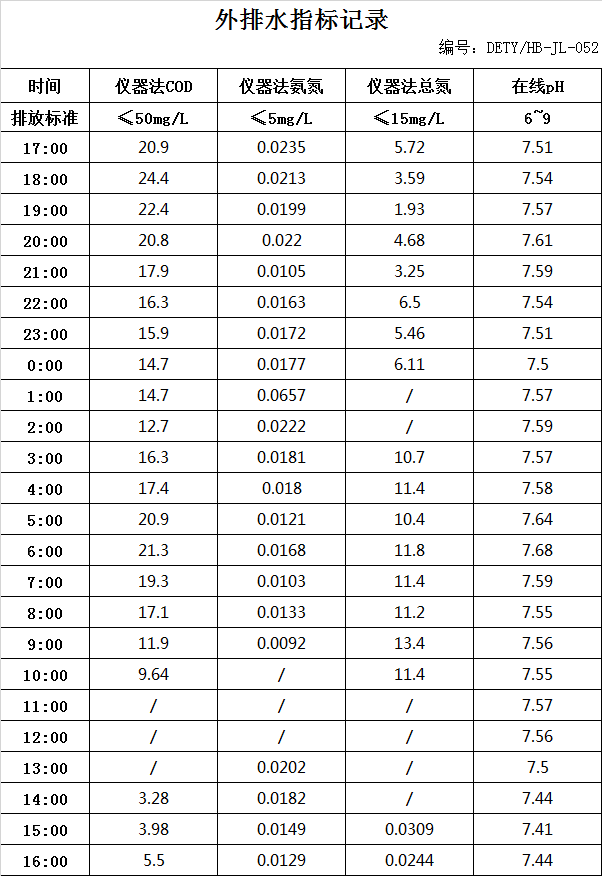 1.15排水.jpg