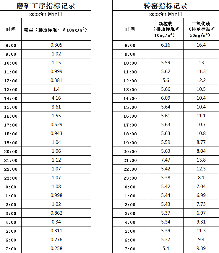 1.17煙氣.jpg