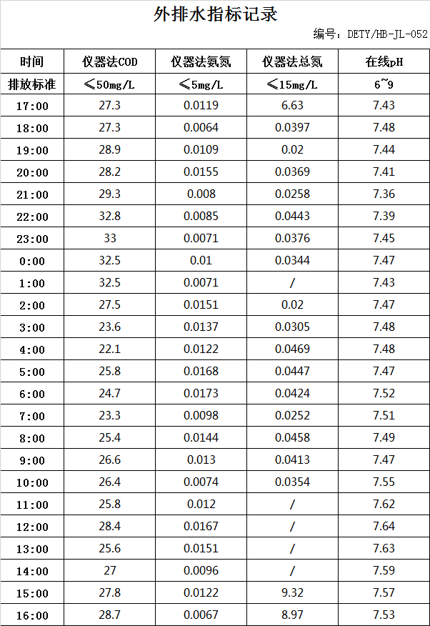 1.17排水.jpg