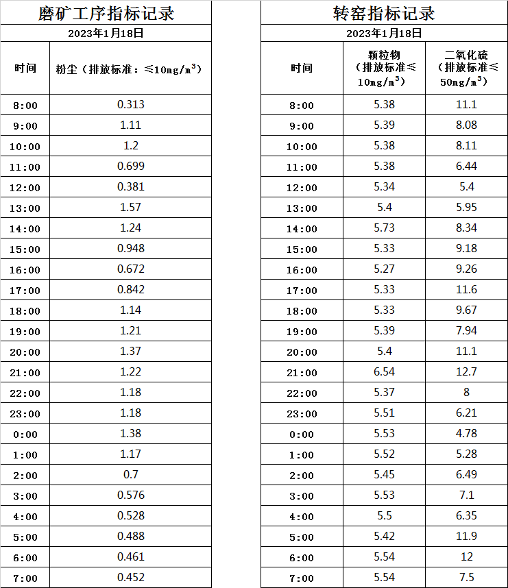 1.18煙氣.jpg