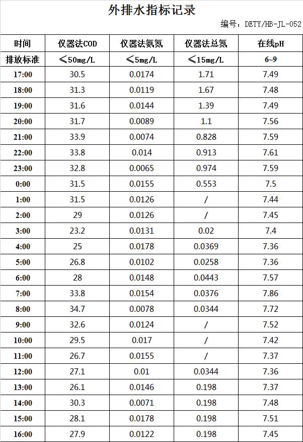 1.18排水.jpg