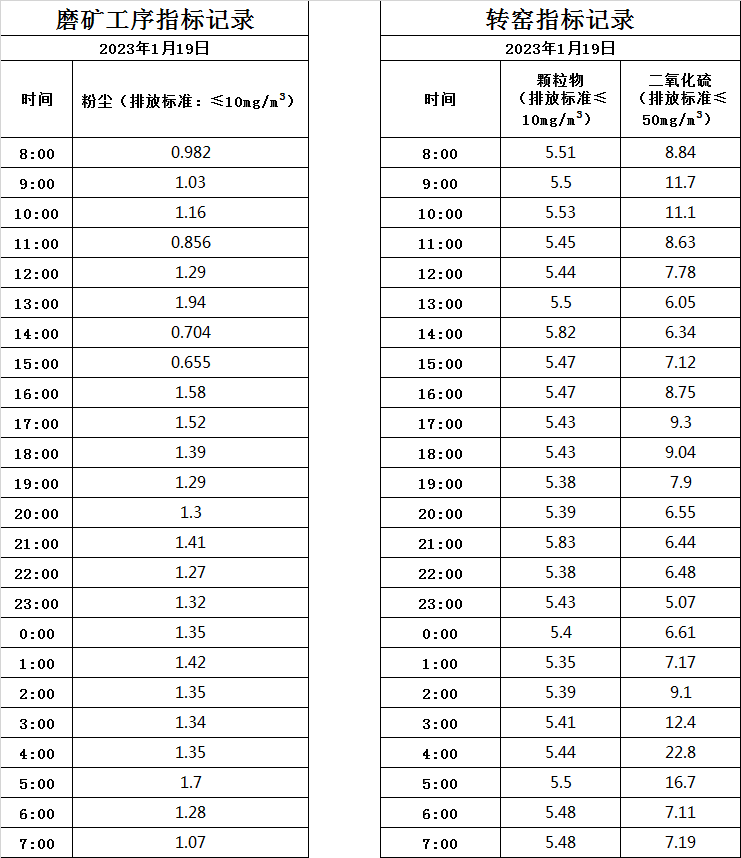 1.19煙氣.jpg