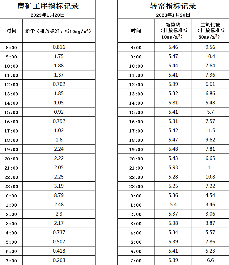 1.20煙氣.jpg