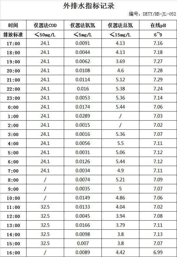 1.22排水.jpg