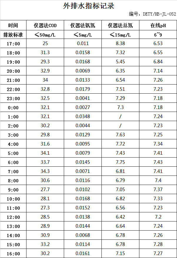 1.26排水.jpg