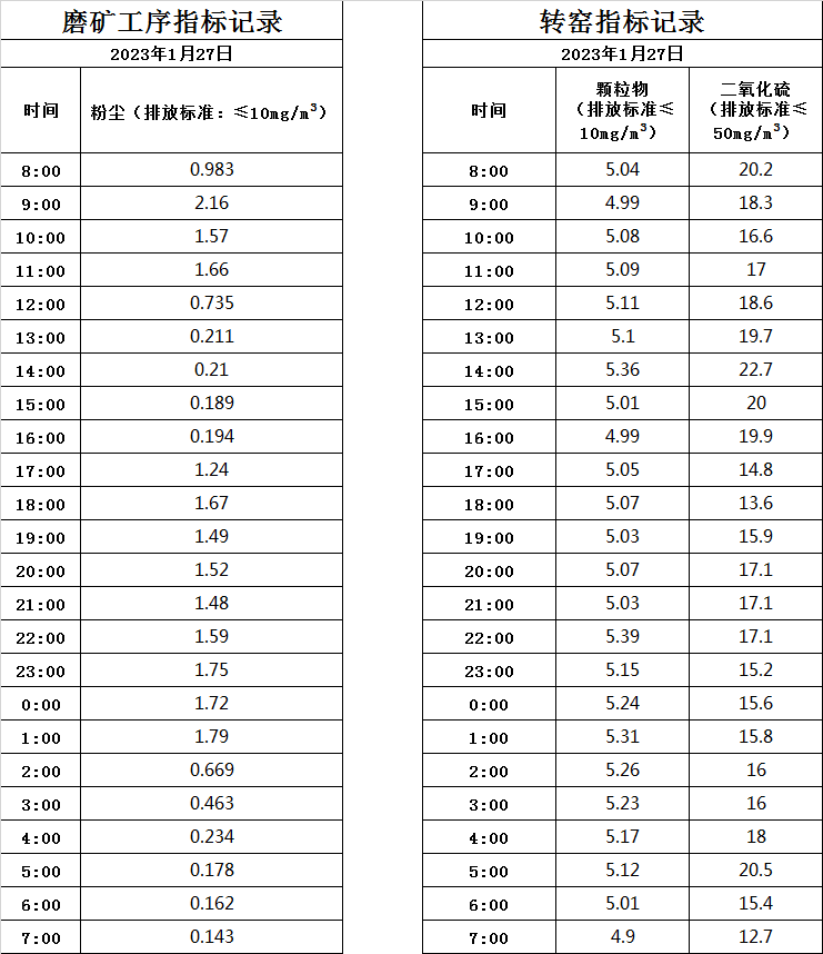 1.27煙氣.jpg