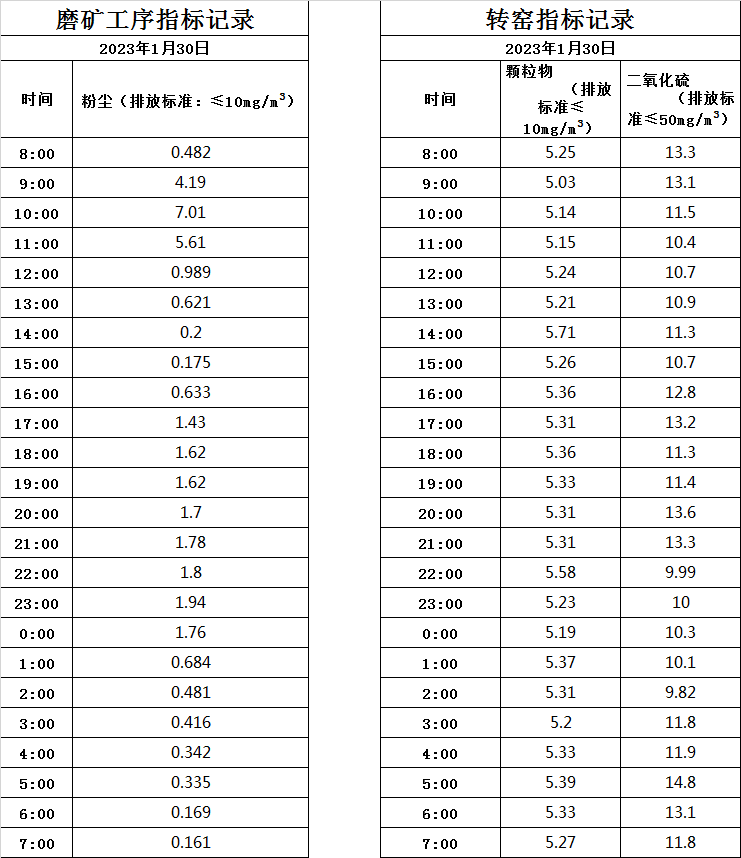 1.30煙氣.jpg