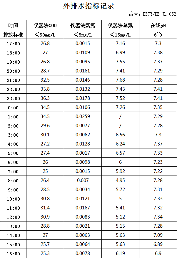 1.31排水.jpg