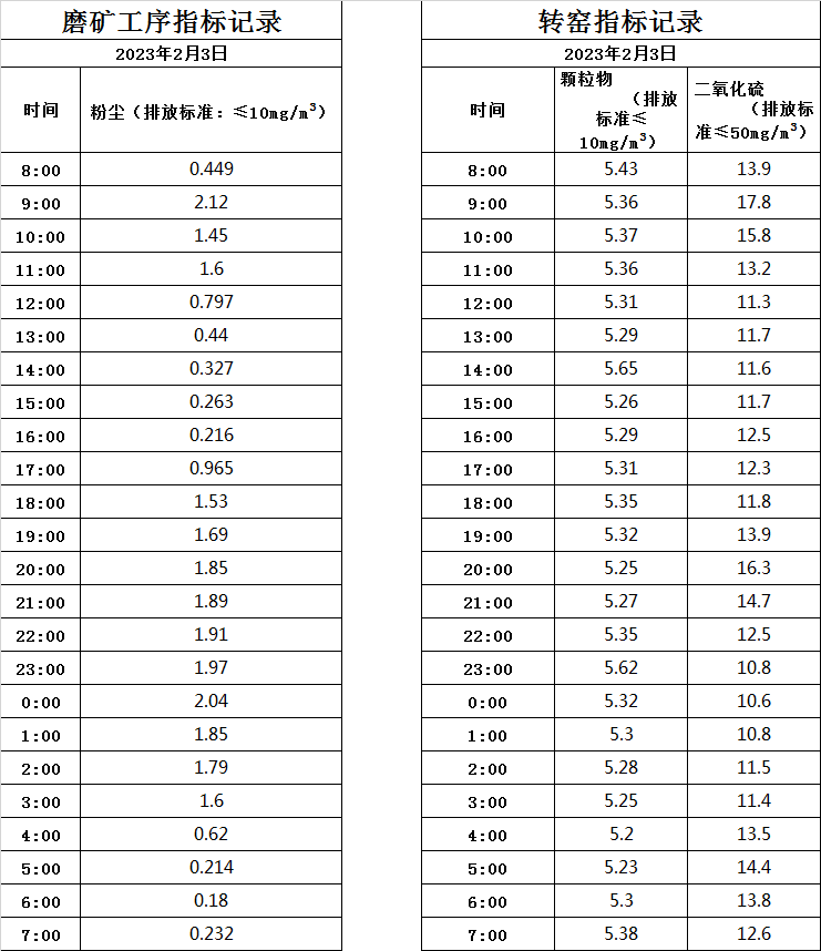 2.3煙氣.jpg