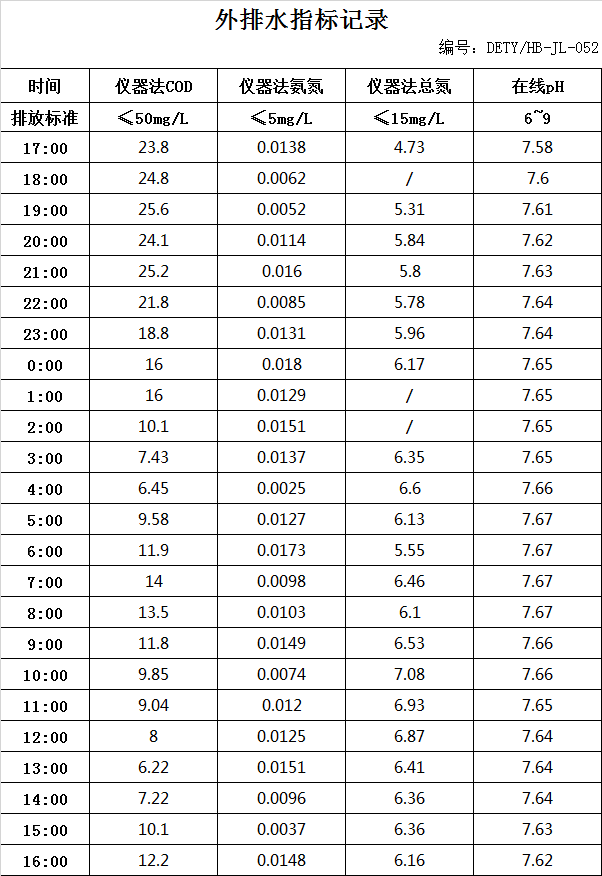 2.4排水.jpg