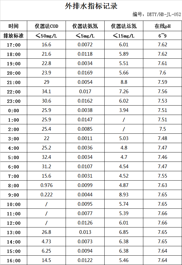 2.5排水.jpg