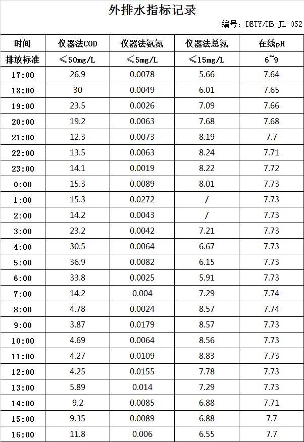 2.6排水.jpg