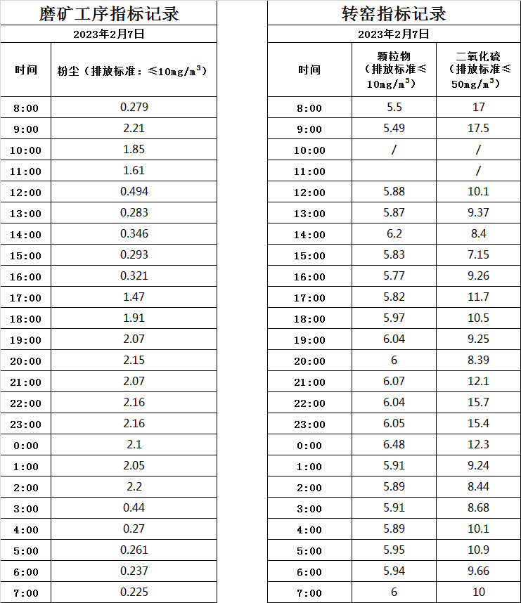 2.7煙氣.jpg