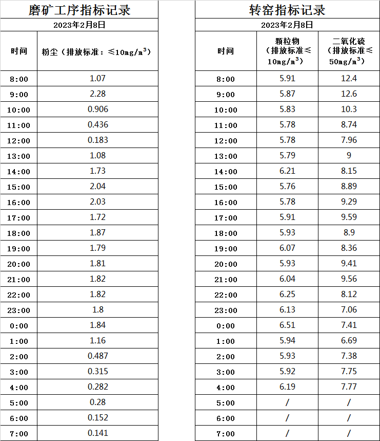 2.8煙氣.jpg