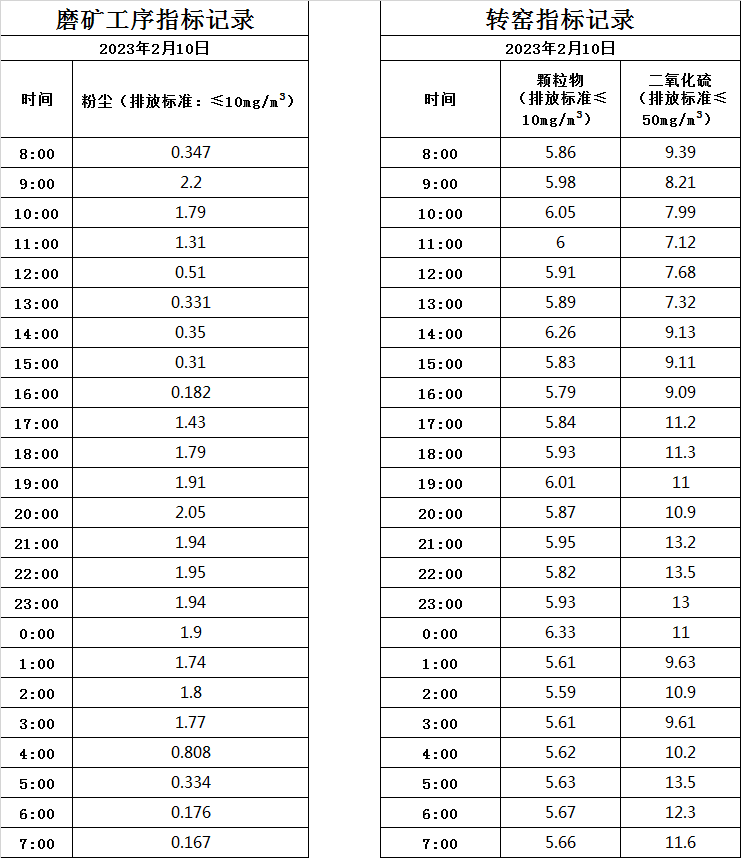 2.10煙氣.jpg