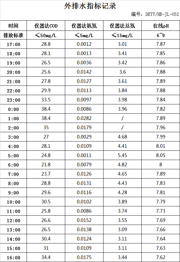 2.14排水.jpg