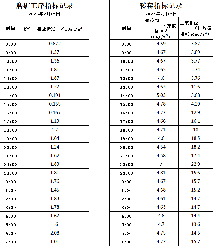 2.15煙氣.jpg