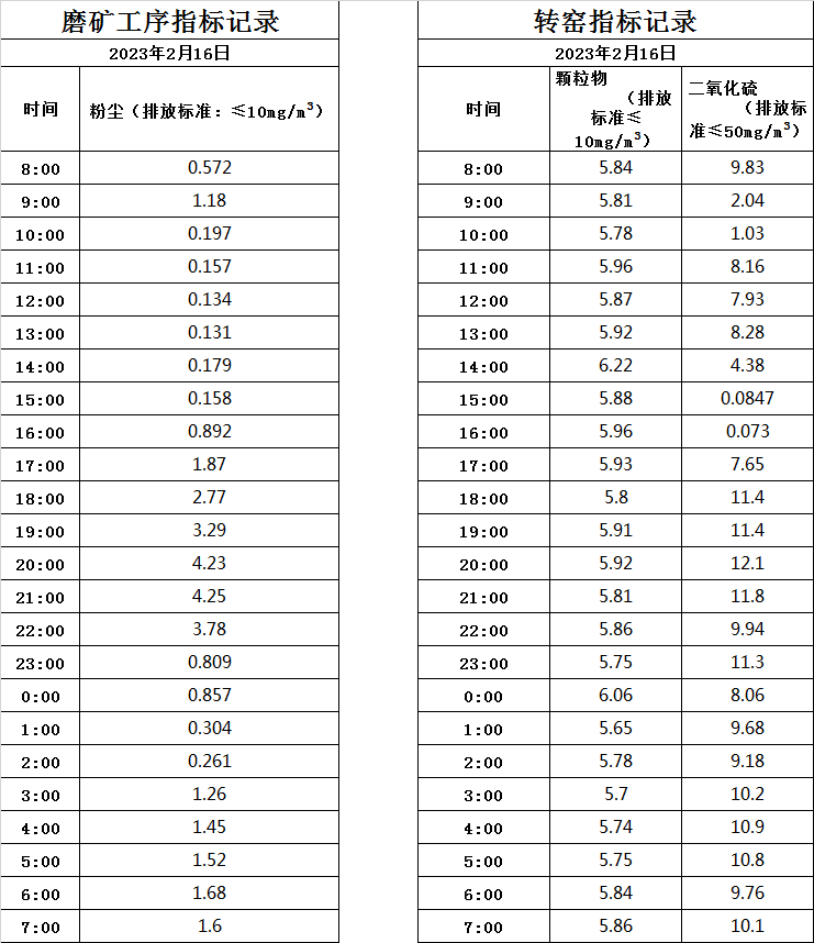 2.16煙氣.jpg