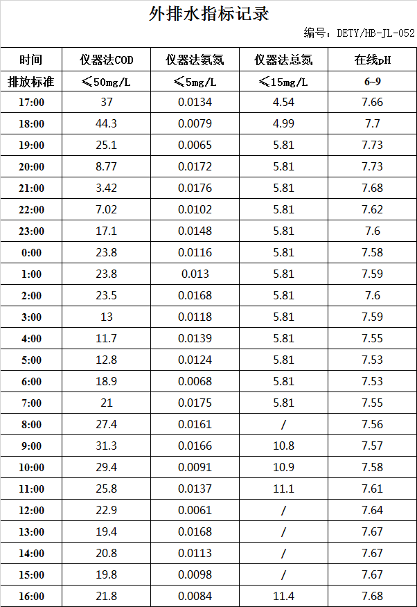 2.16排水.jpg