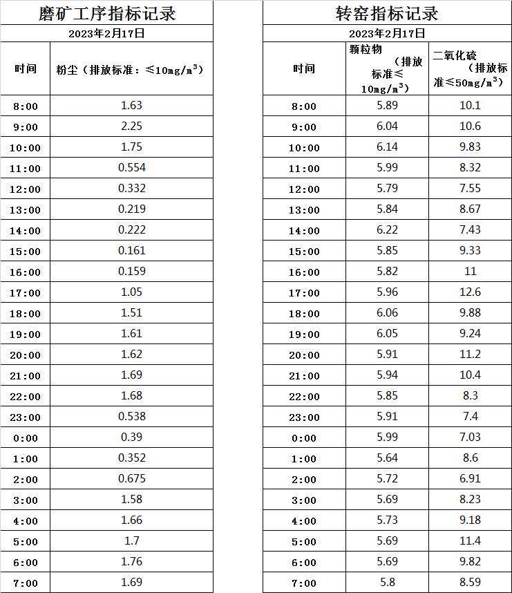 2.17煙氣.jpg