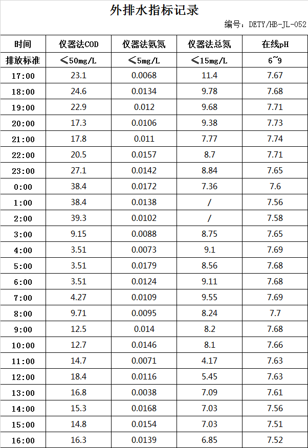 2.17排水.jpg