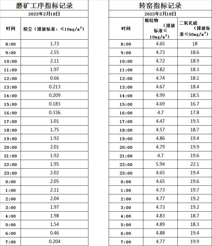 2.18煙氣.jpg