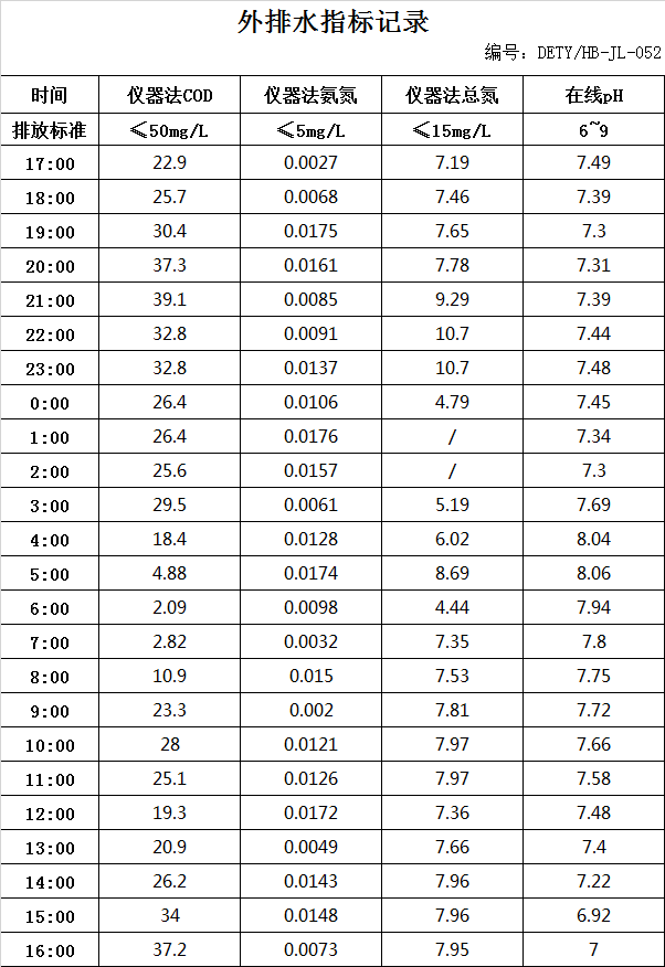 2.18排水.jpg