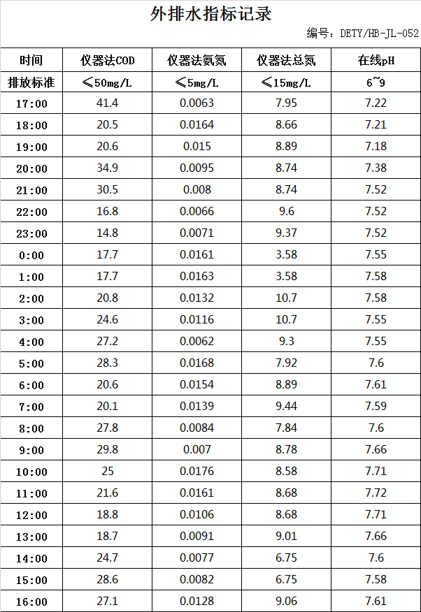 2.19排水.jpg