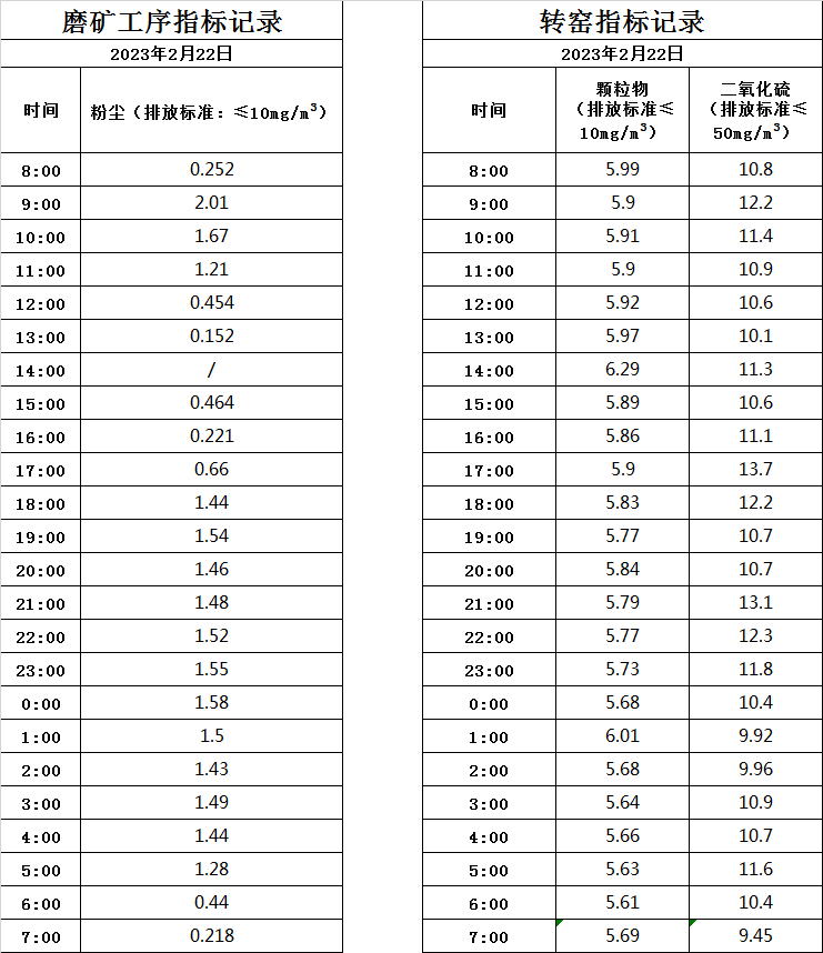 2.22煙氣.jpg