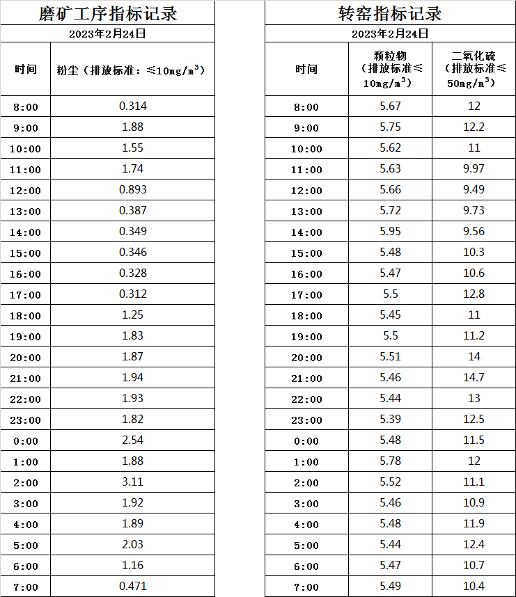 2.24煙氣.jpg