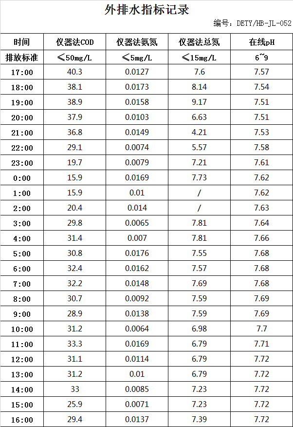 2.25排水.jpg