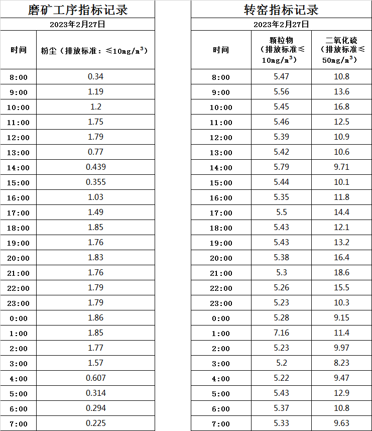 2.27煙氣.jpg