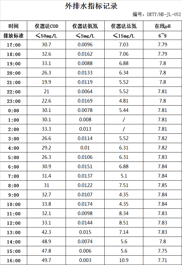 2.27排水.jpg