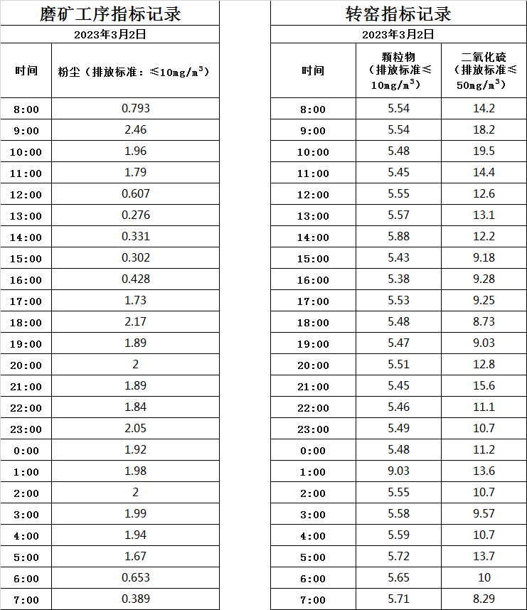 3.2煙氣.jpg