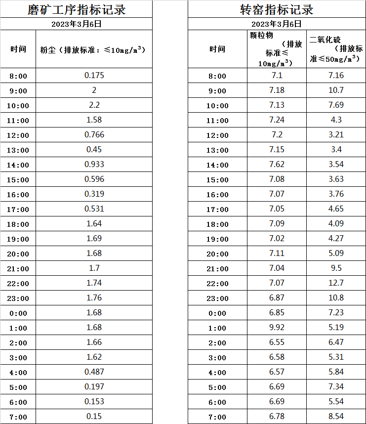 3.6煙氣.jpg