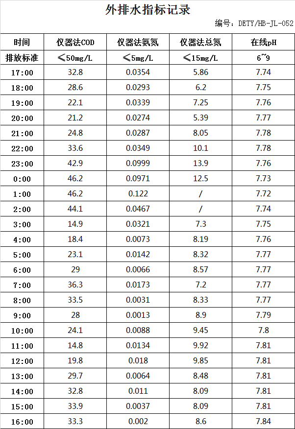 3.11排水.jpg