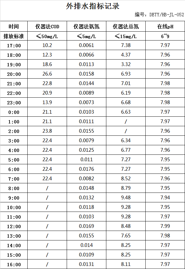 3.13排水.jpg