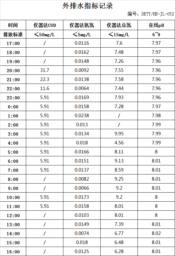 3.14排水.jpg