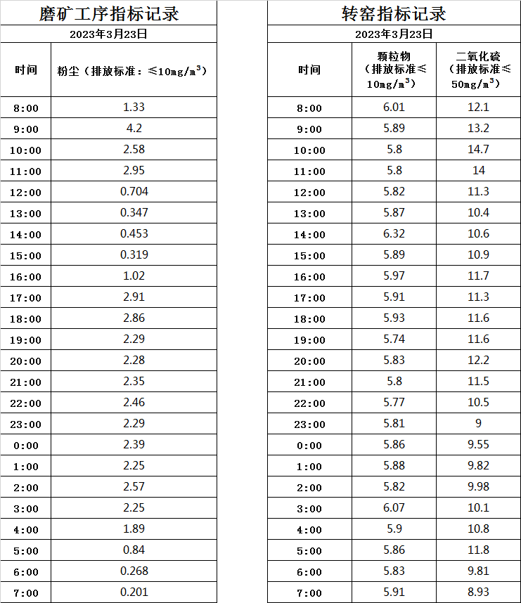 3.23煙氣.jpg