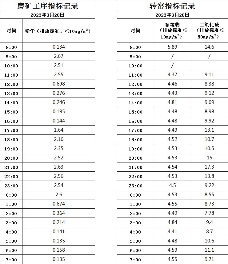 3.28煙氣.jpg