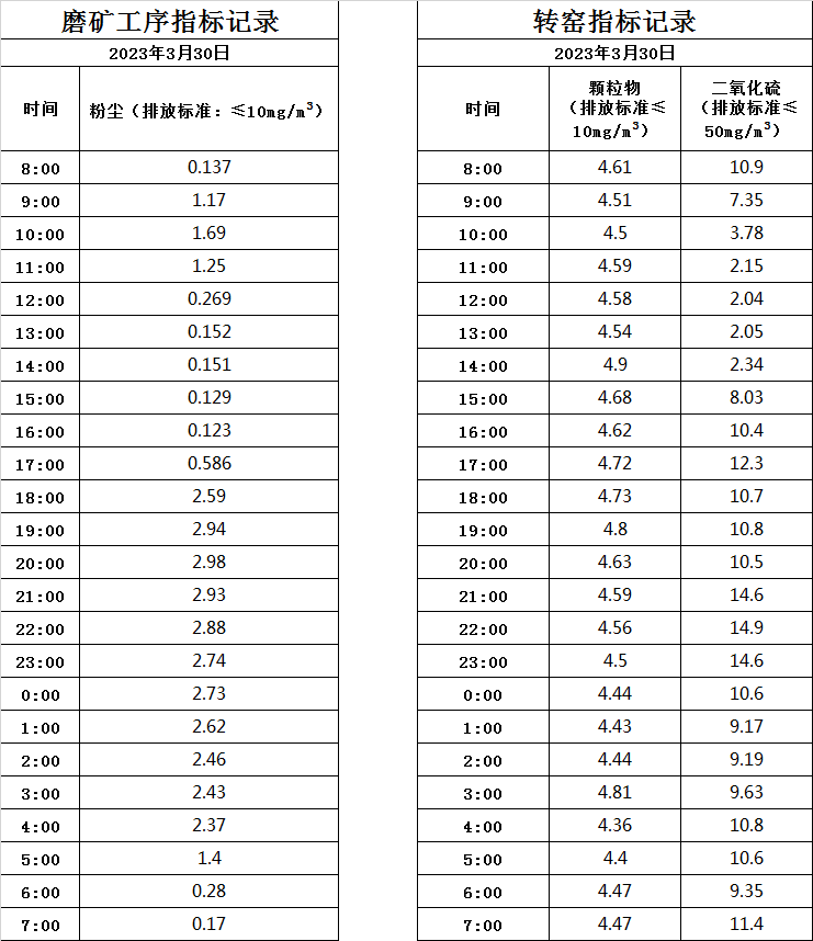 3.30煙氣.jpg