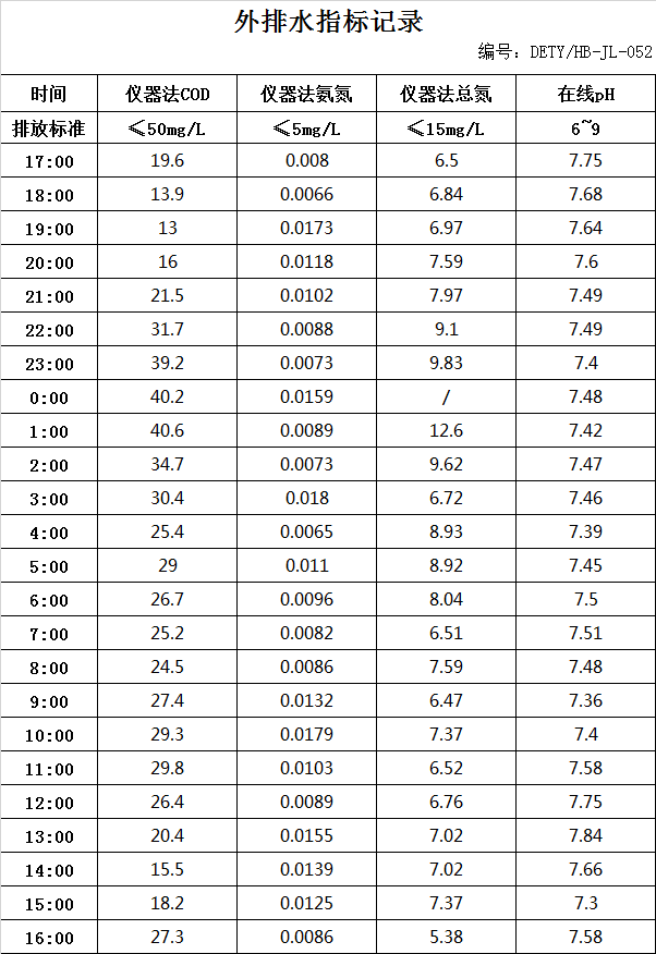 4.1排水.jpg