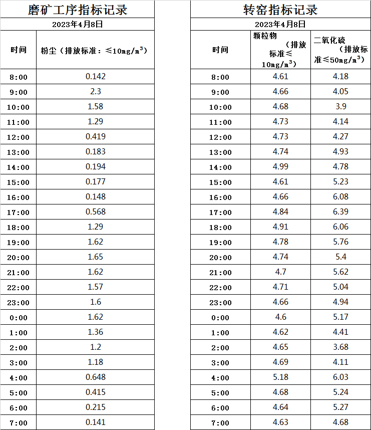 4.8煙氣.jpg