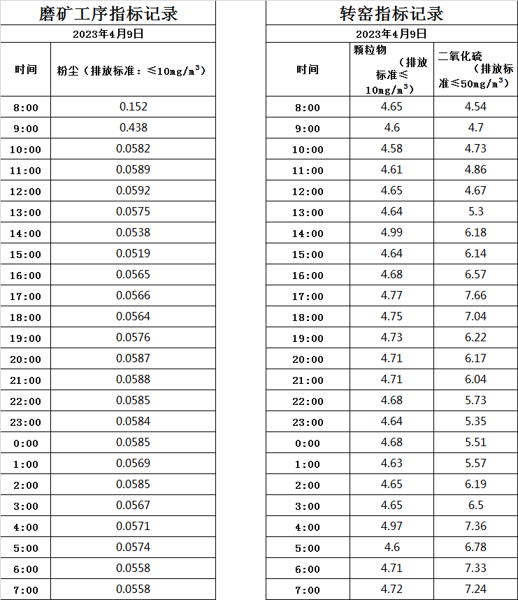 4.9煙氣.jpg