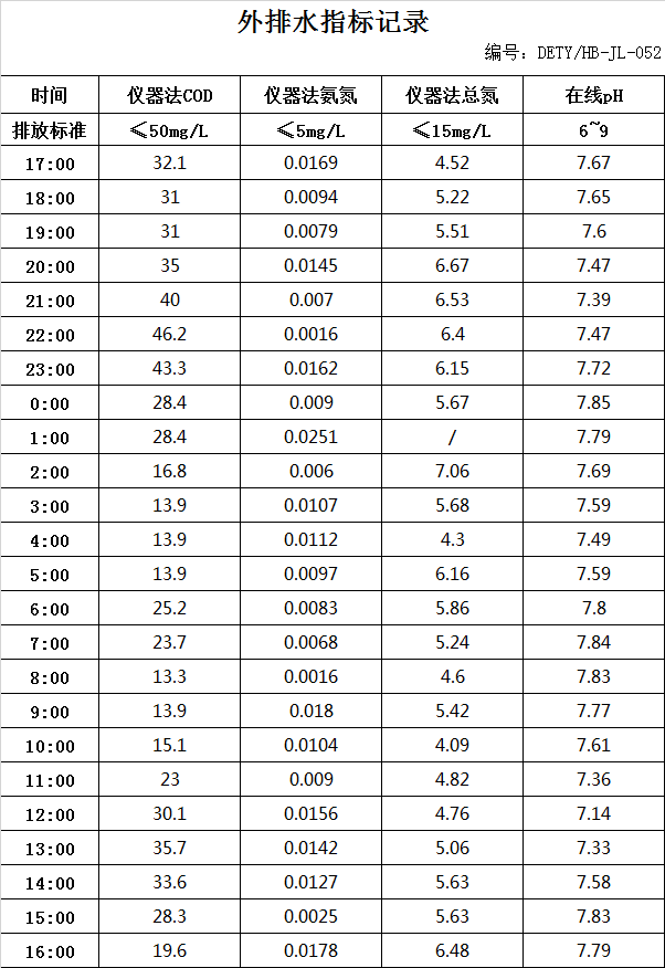 4.10排水.jpg