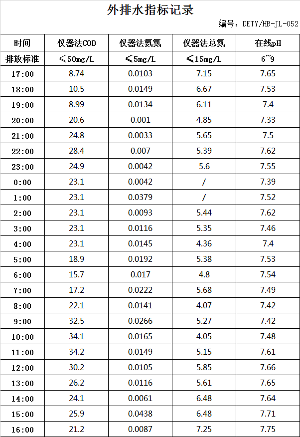 4.11排水.jpg