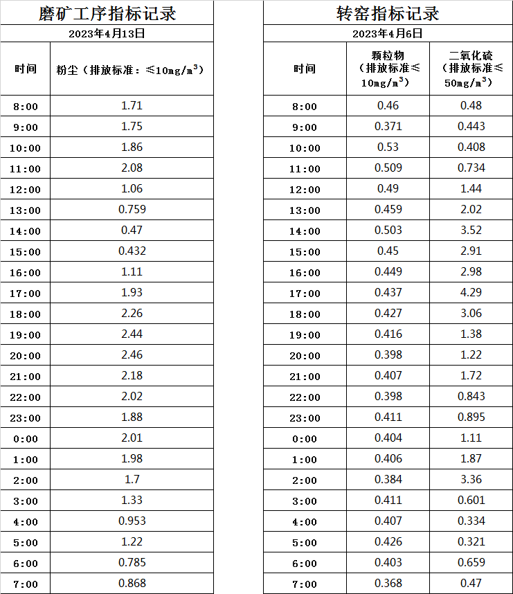 4.13煙氣.jpg